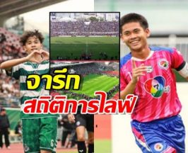 หมอนทองวิทยา-อบจ.ชัยนาท พาช่อง7HDสร้างประวัติศาสตร์ไลฟ์สด