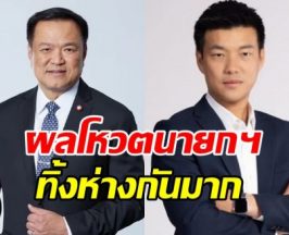 เปิดผลโหวตนายกฯ อนุทิน นั่งนายกรัฐมนตรีคนที่ 32