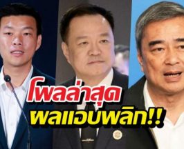 ผิดคาด! สวนดุสิตโพล เผยผลสำรวจ ดัชนีการเมือง ล่าสุด