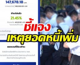 กยศ. แจงด่วน! ยอดหนี้เพิ่มใน กยศ. Connect เพราะเหตุนี้...
